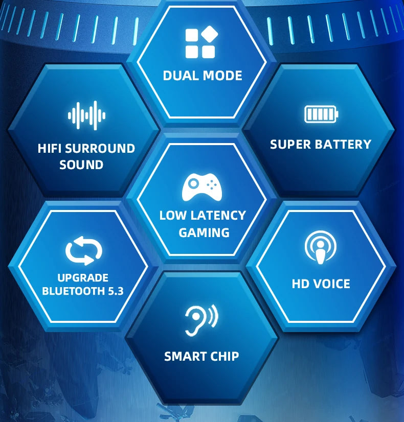 Lenovo GM2 Pro Gaming Headset Bluetooth 5.3 Dual Mode Music Sport Earbuds Noise Reduction Headphones with Mic HD Call